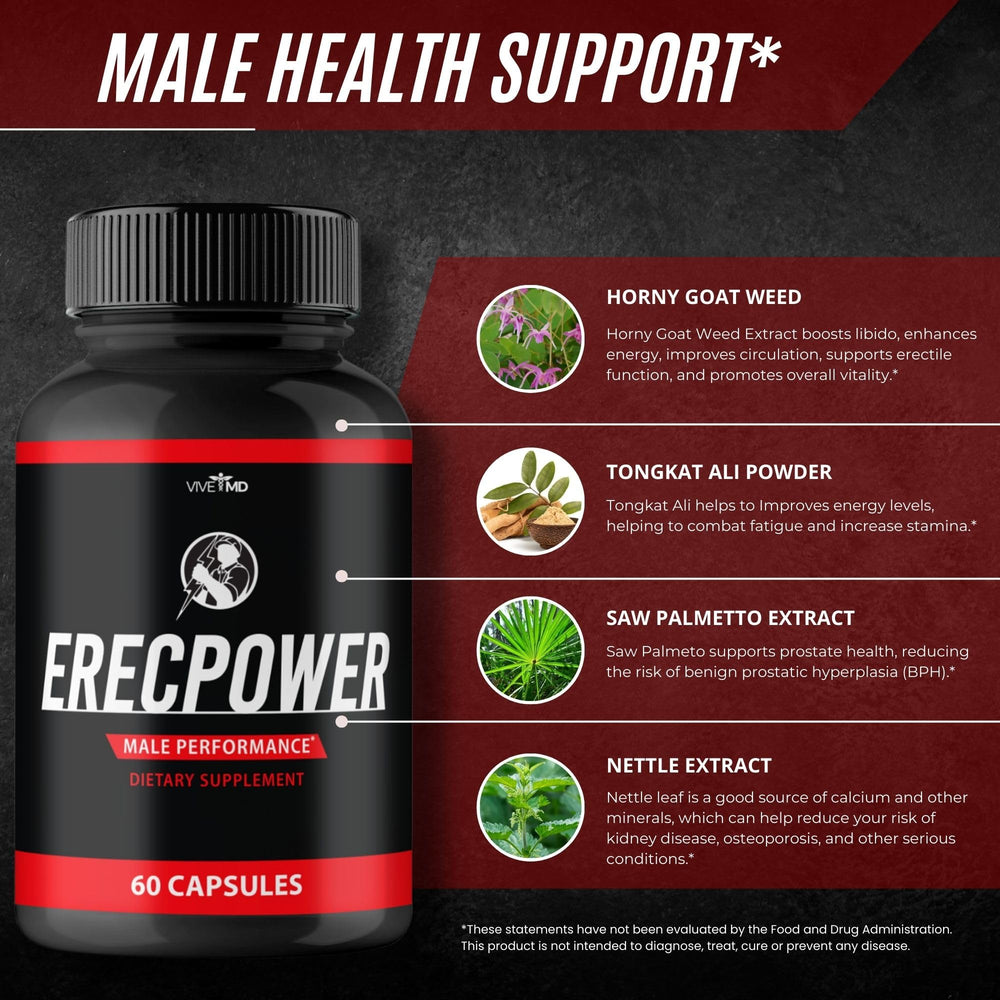 Capsules pouring from bottle of VIVE MD ErecPower