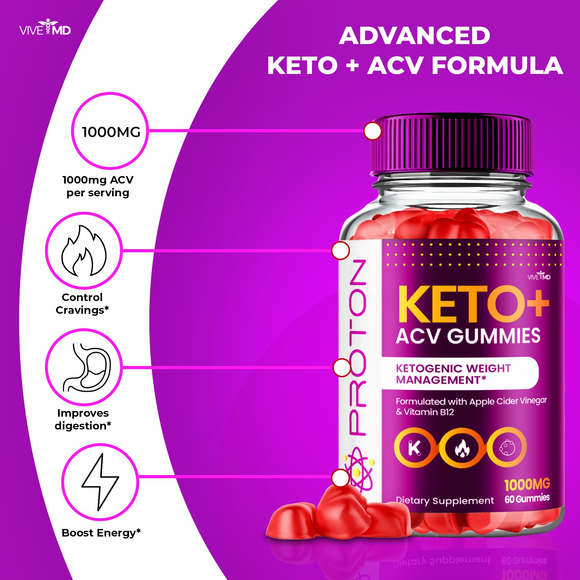 VIVE MD Proton Keto Plus Gummies pack back with product info.