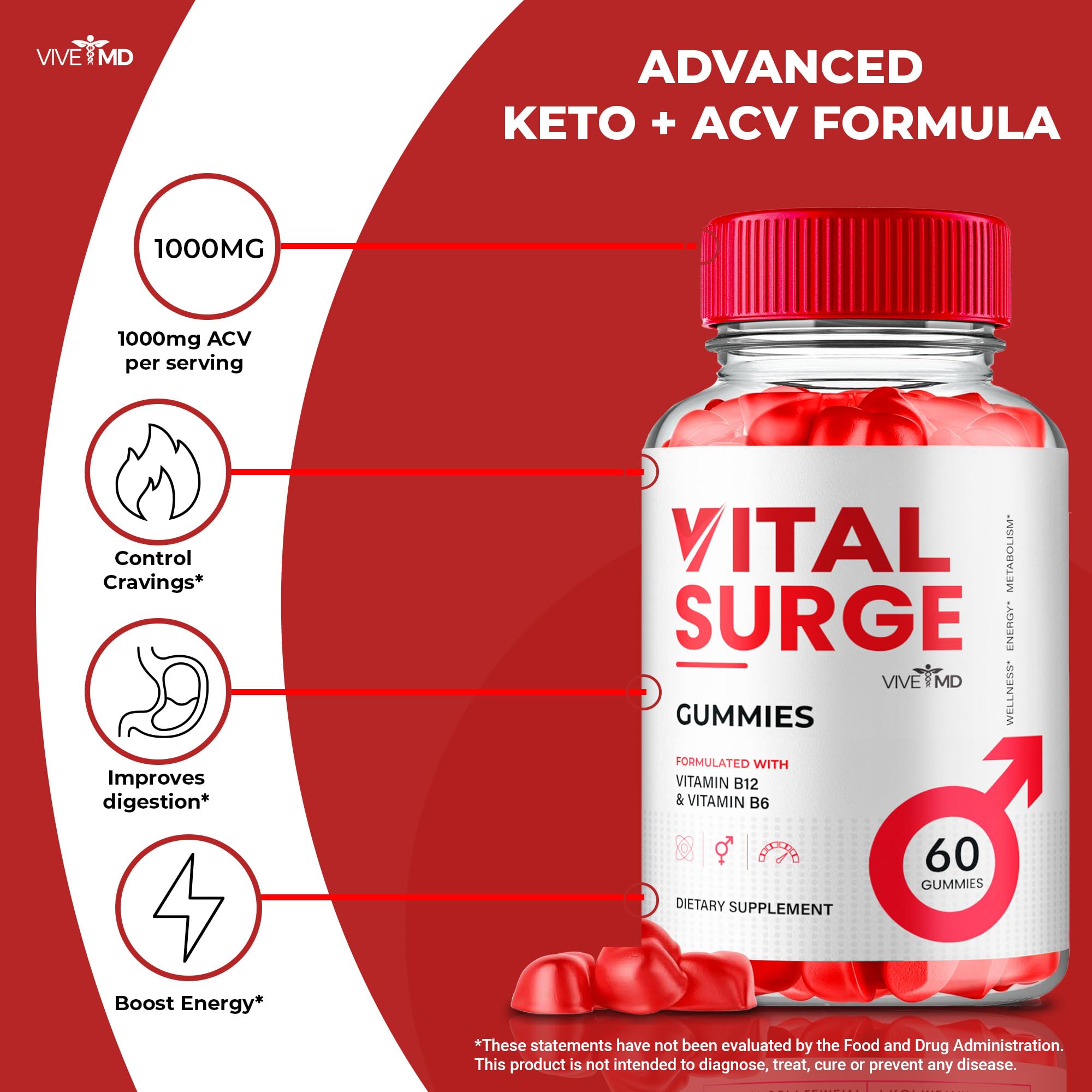 Keto-friendly Vital Surge ACV Gummies banner emphasizing low sugar and natural ingredients.