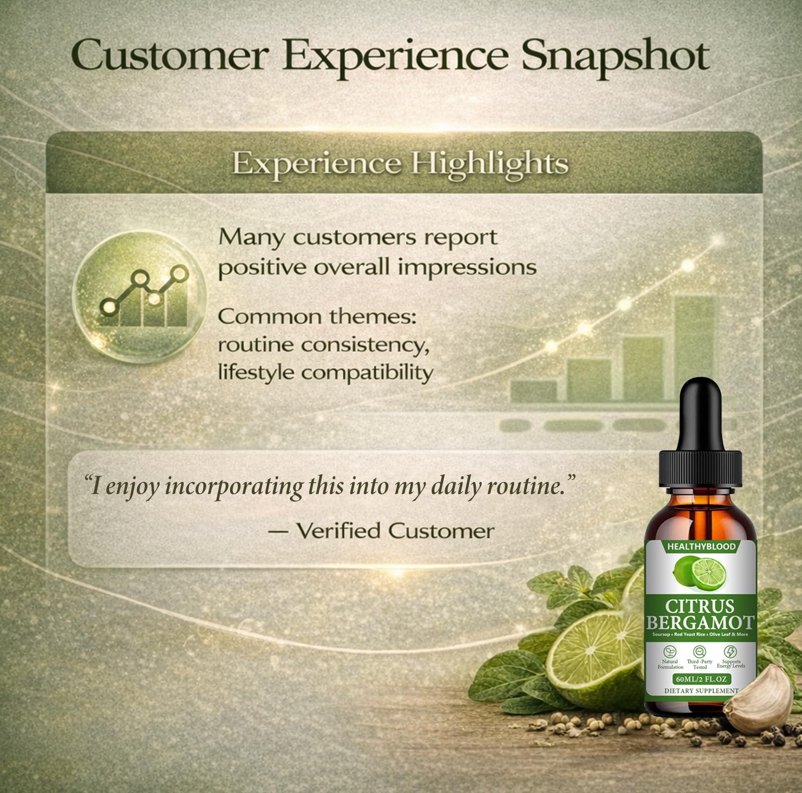 Fresh citrus aroma invites a pleasant daily ritual with Vivikig
