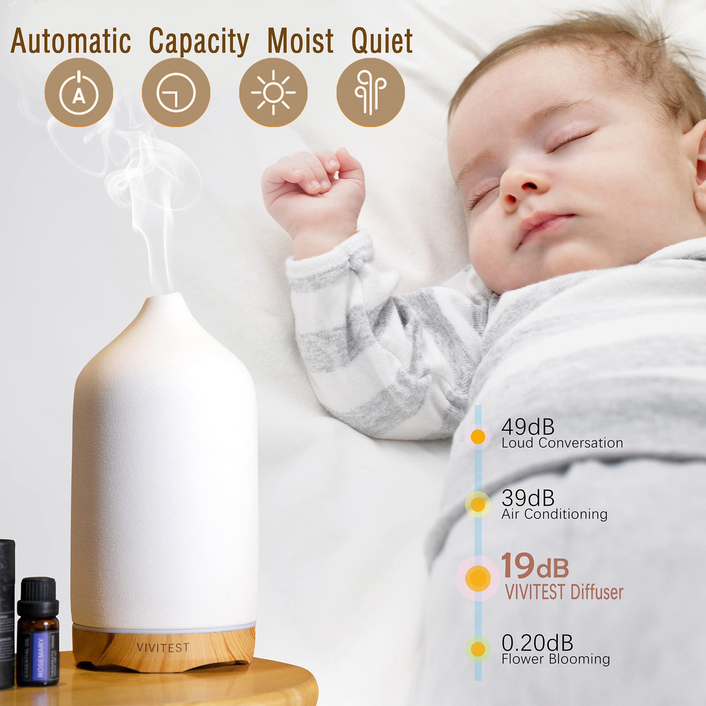 VIVITEST diffuser lighting in nine colors for moods.