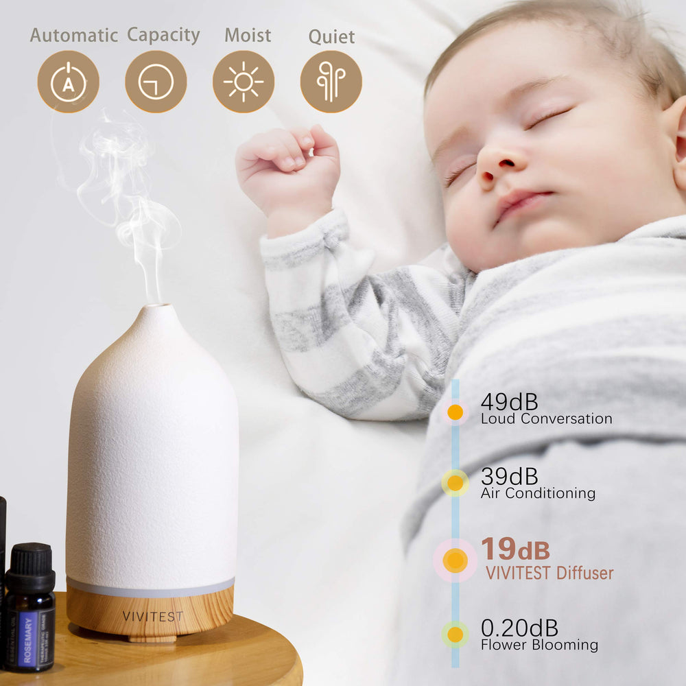 VIVITEST ceramic diffuser with LED ambient lights for mood.