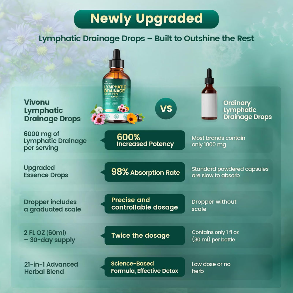 VivoNu 21-in-1 ingredient panel close-up on the bottle