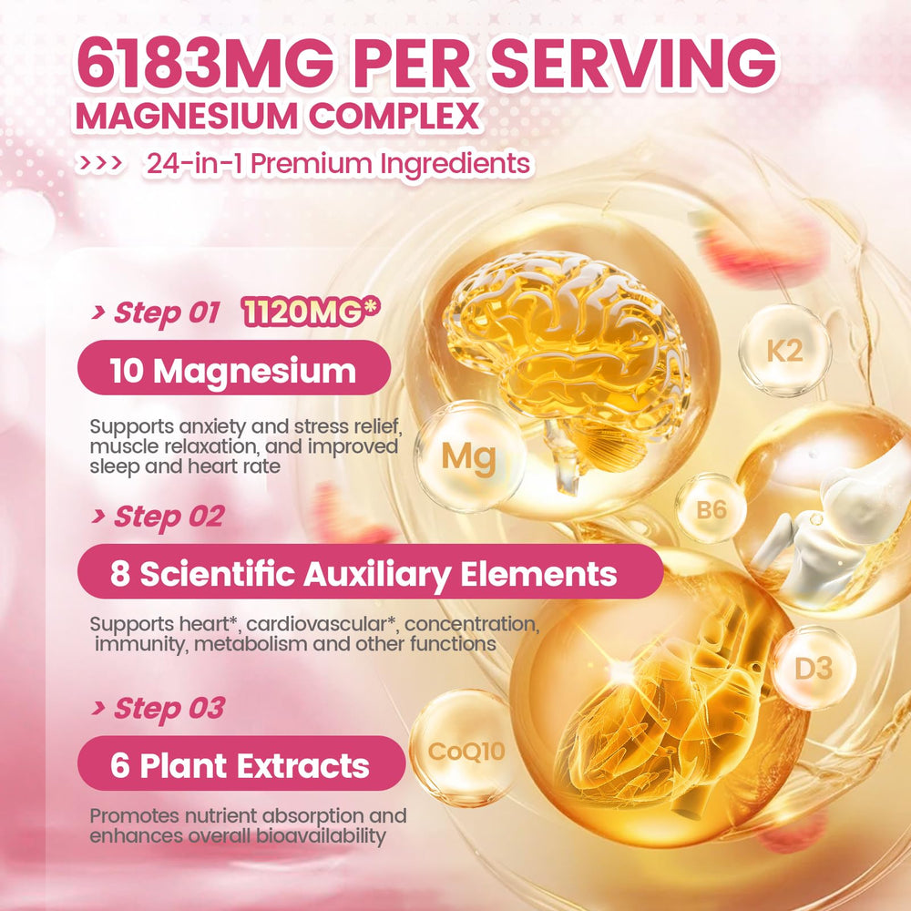 VivoNu 24-in-1 Magnesium Gummies serving two gummies delivers a balanced magnesium complex.
