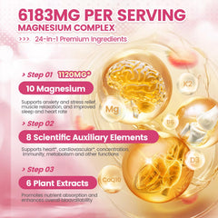 VivoNu 24-in-1 Magnesium Gummies serving two gummies delivers a balanced magnesium complex.
