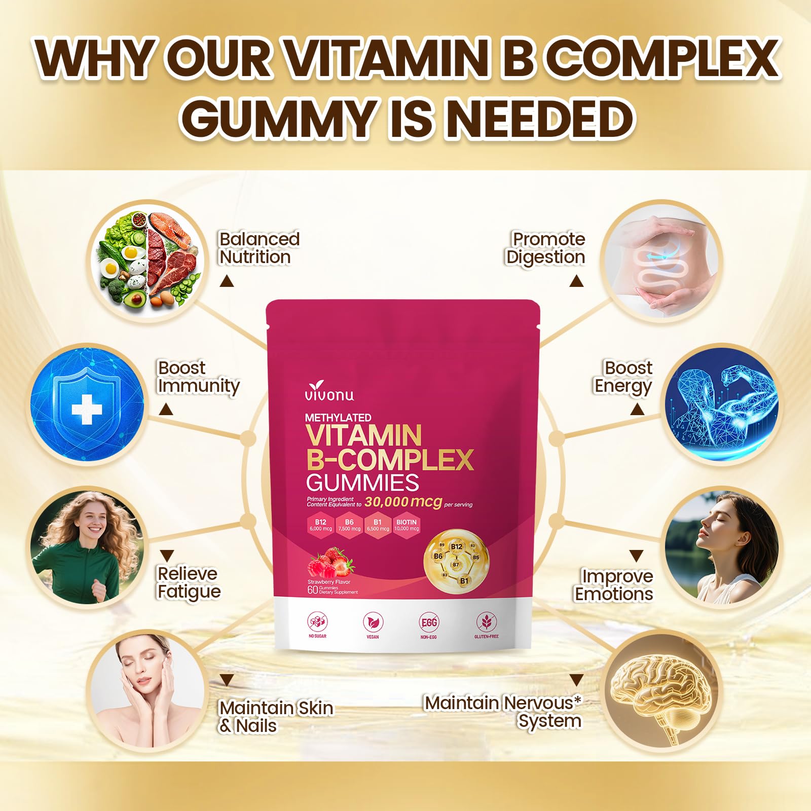 VivoNu B12 methylcobalamin gummy with methylfolate for high absorption