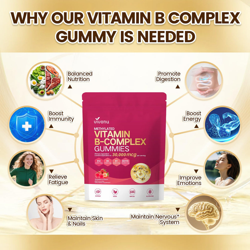 VivoNu B12 methylcobalamin gummy with methylfolate for high absorption