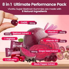 Close-up of gummy texture and berry flavor in VivoNu 8-in-1 formula