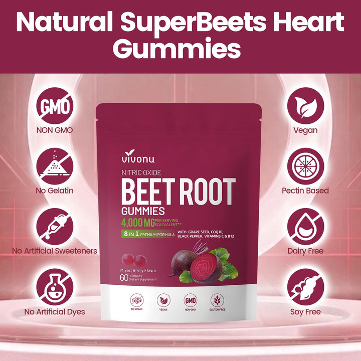 Box and label showcasing VivoNu beetroot gummies nutrition details