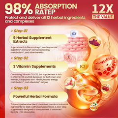 Beetroot and turmeric visuals emphasize vibrant plant-based support.