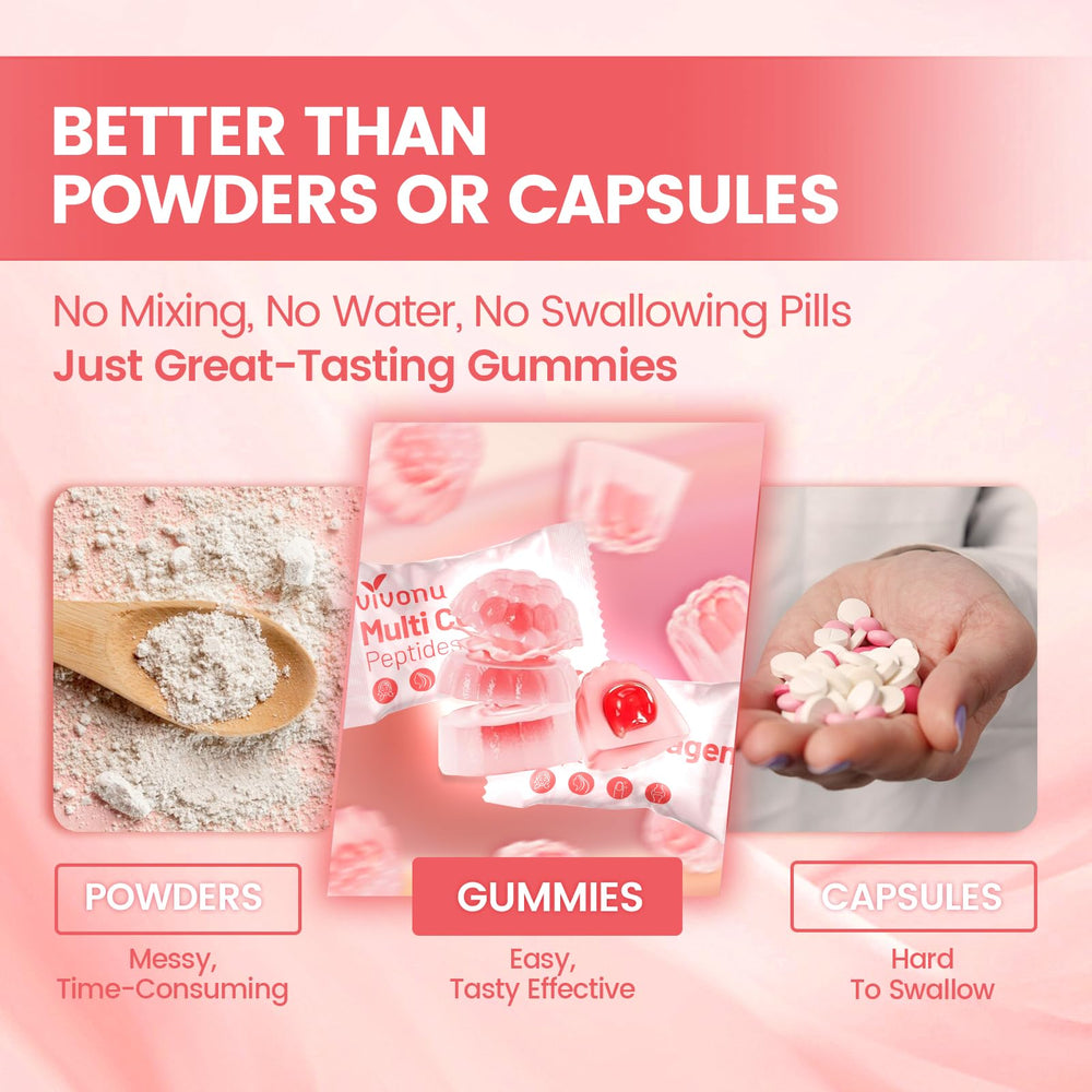 VivoNu biotin and vitamins boost keratin, brightness, and energy