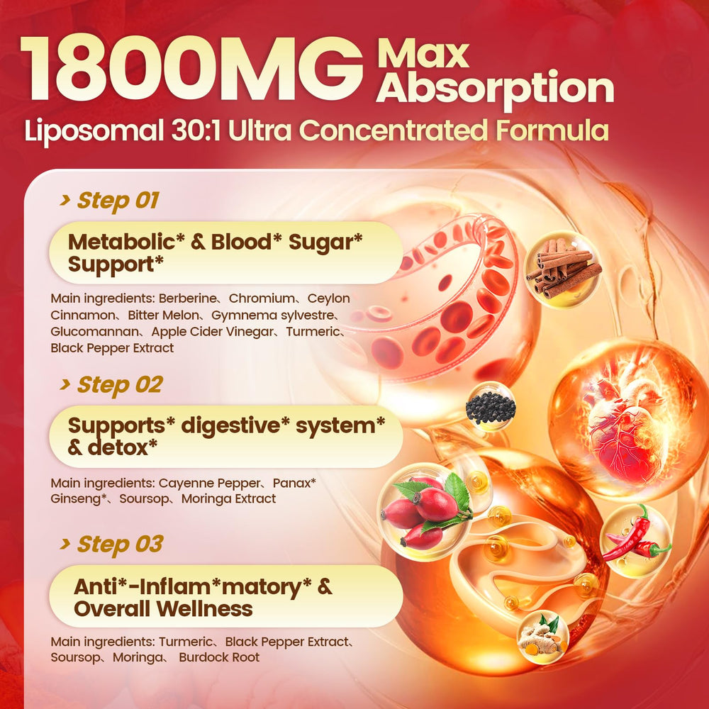 VivoNu black pepper extract boosts absorption in every drop.