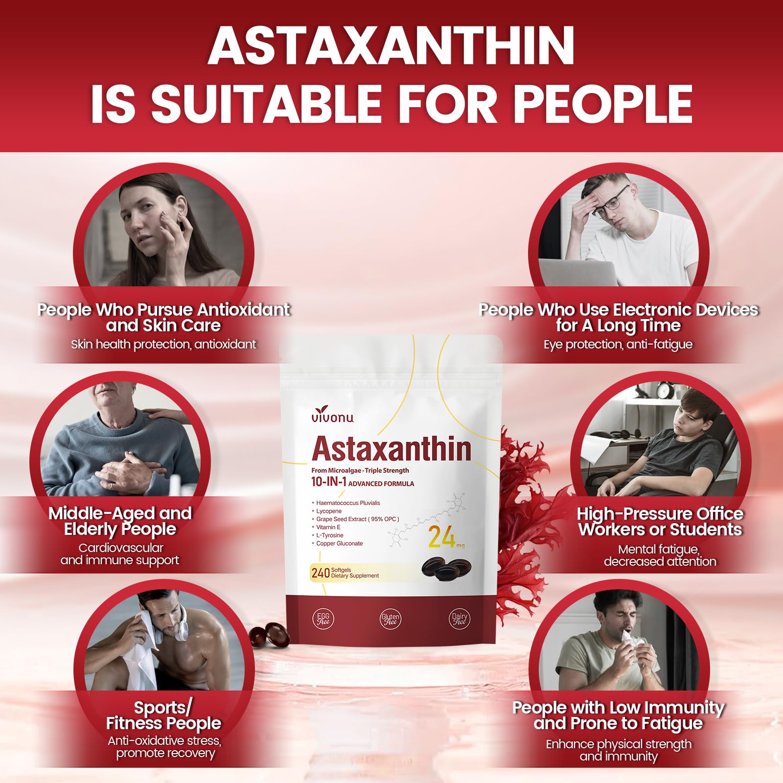 VivoNu bottle front label highlights 120-day supply and two-capsule daily dose.