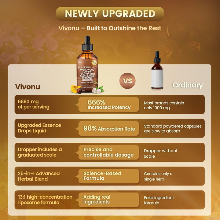 VivoNu bottle and glass showcasing premium packaging and use