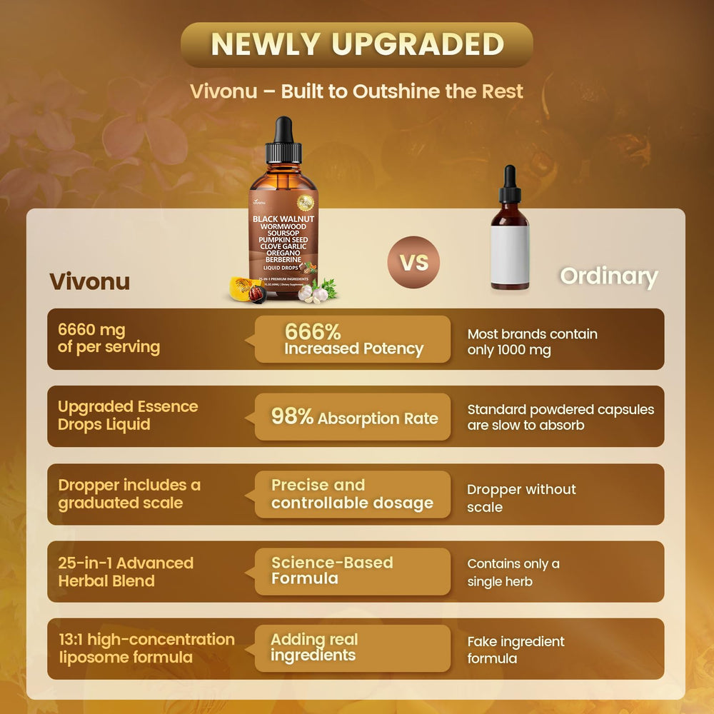 VivoNu bottle and glass showcasing premium packaging and use