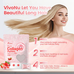 VivoNu collagen sources include fish, bovine, chicken, and eggshell membranes