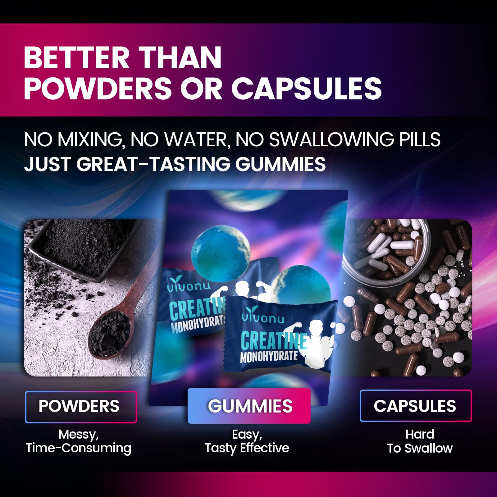 VivoNu gummies in a gym bag setup for travel-friendly fueling.