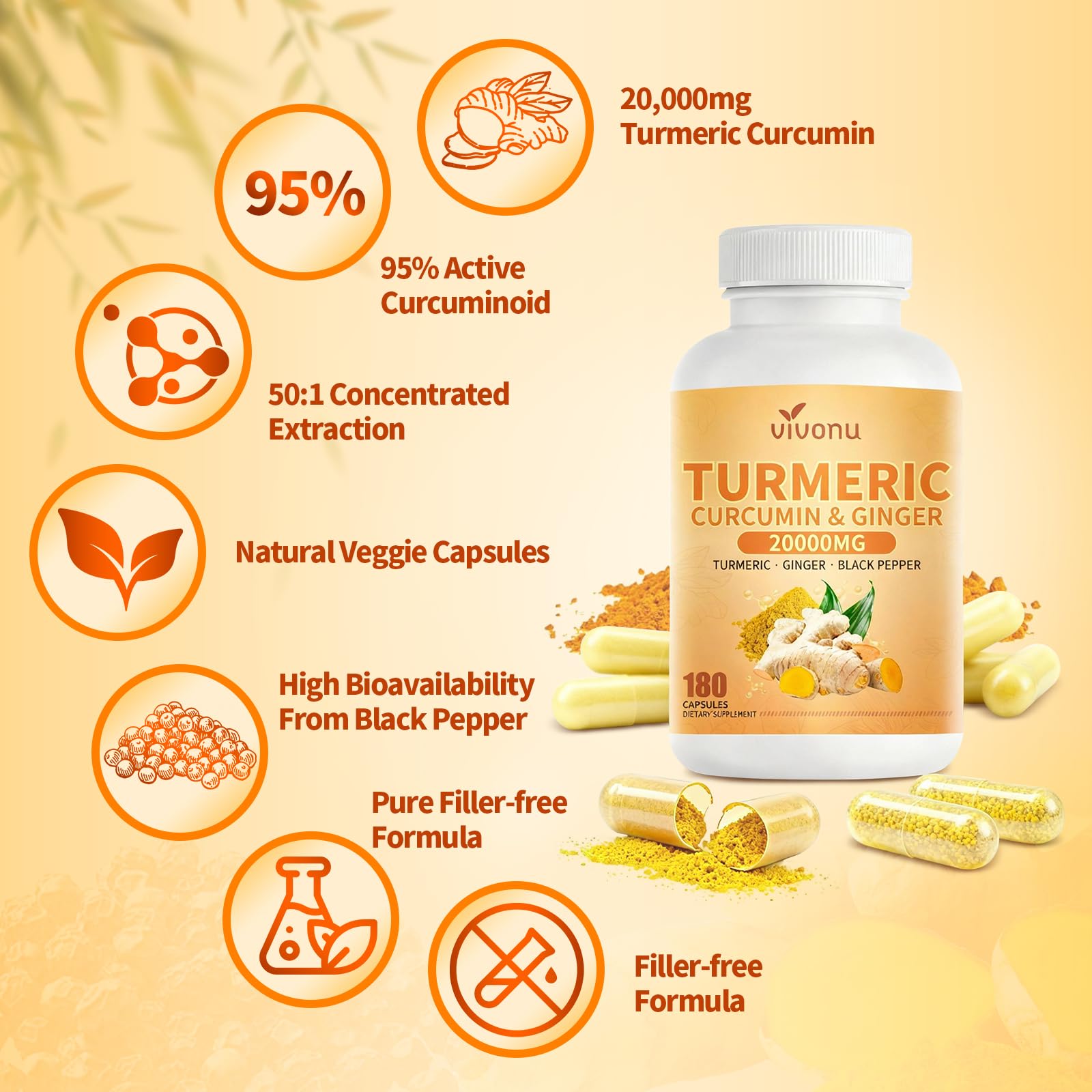VivoNu Golden curcumin capsules illustrate high-purity formula