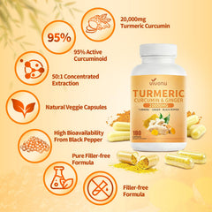 VivoNu Golden curcumin capsules illustrate high-purity formula