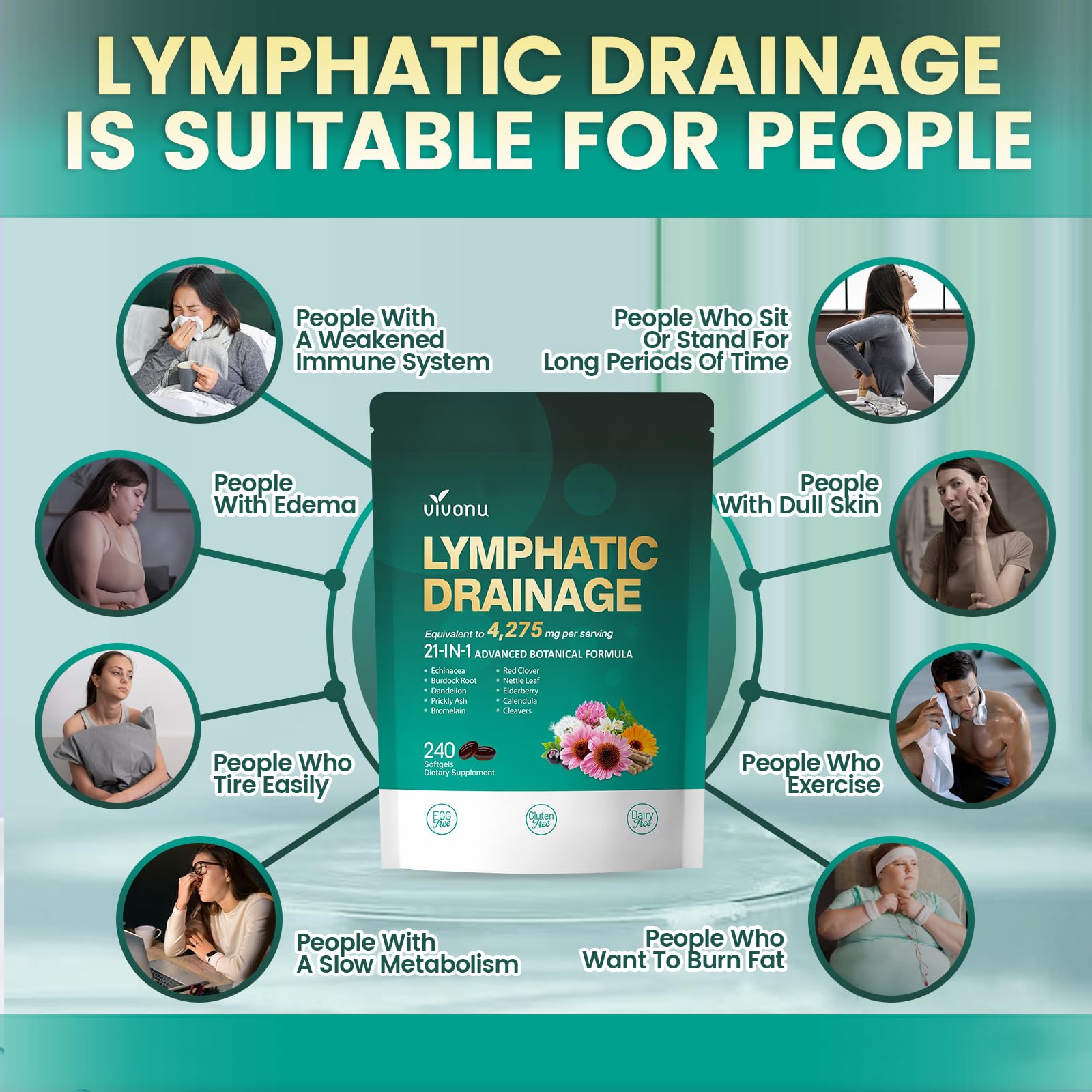 VivoNu daily dosage of three capsules for an 80-day supply.