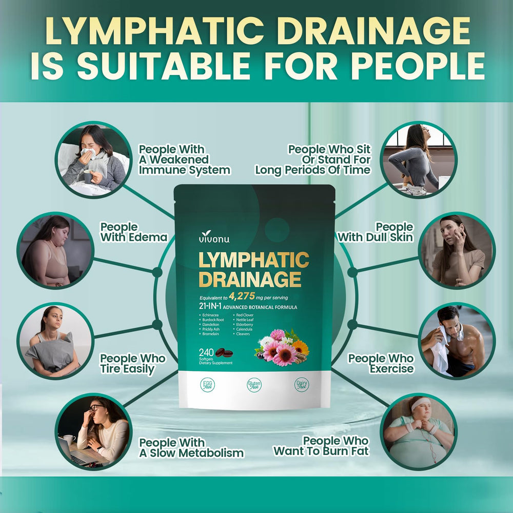 VivoNu daily dosage of three capsules for an 80-day supply.