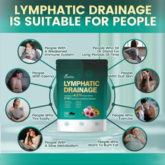 VivoNu daily dosage of three capsules for an 80-day supply.
