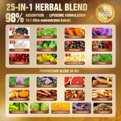 VivoNu tincture ingredients list highlights botanicals for wellness