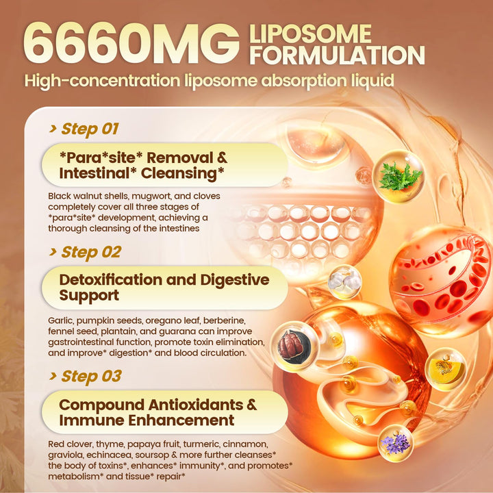 VivoNu tincture label detail emphasizes key ingredients and benefits