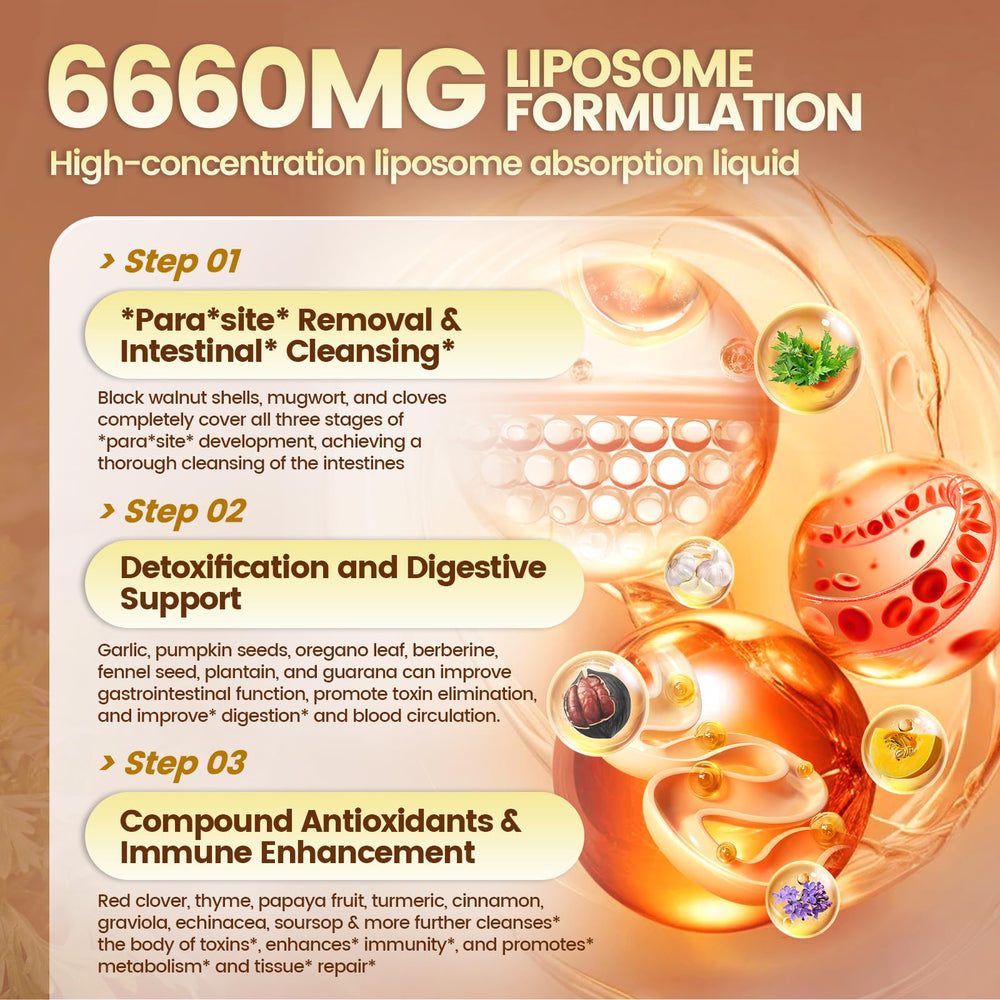 VivoNu tincture label detail emphasizes key ingredients and benefits