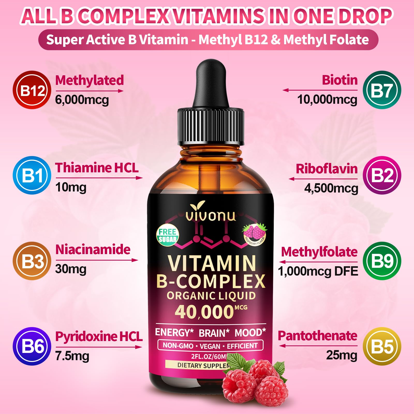 Label close-up reveals methylated B vitamins and CoQ10 blend.