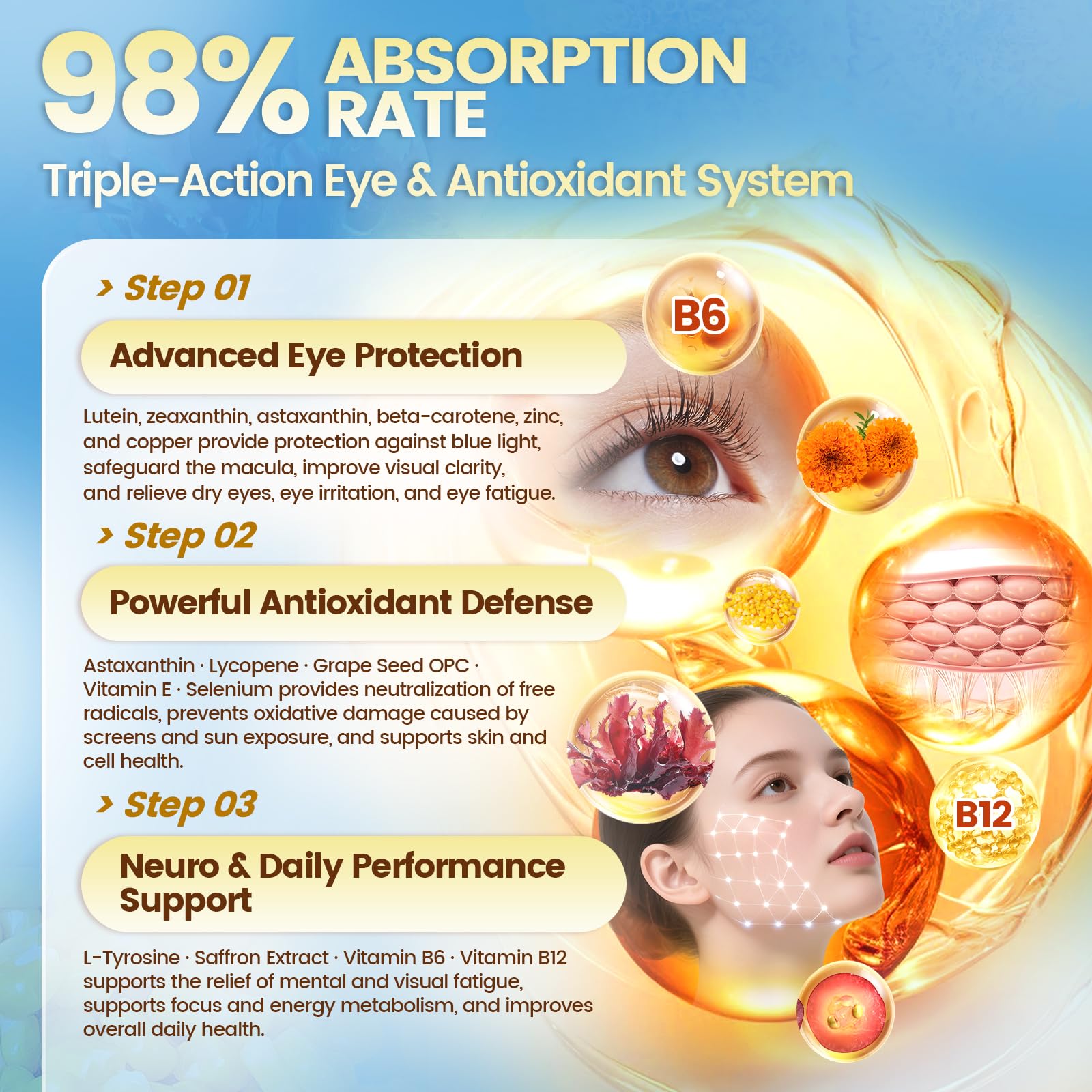 VivoNu lutein-zeaxanthin ingredients panel highlighting eye nutrients.