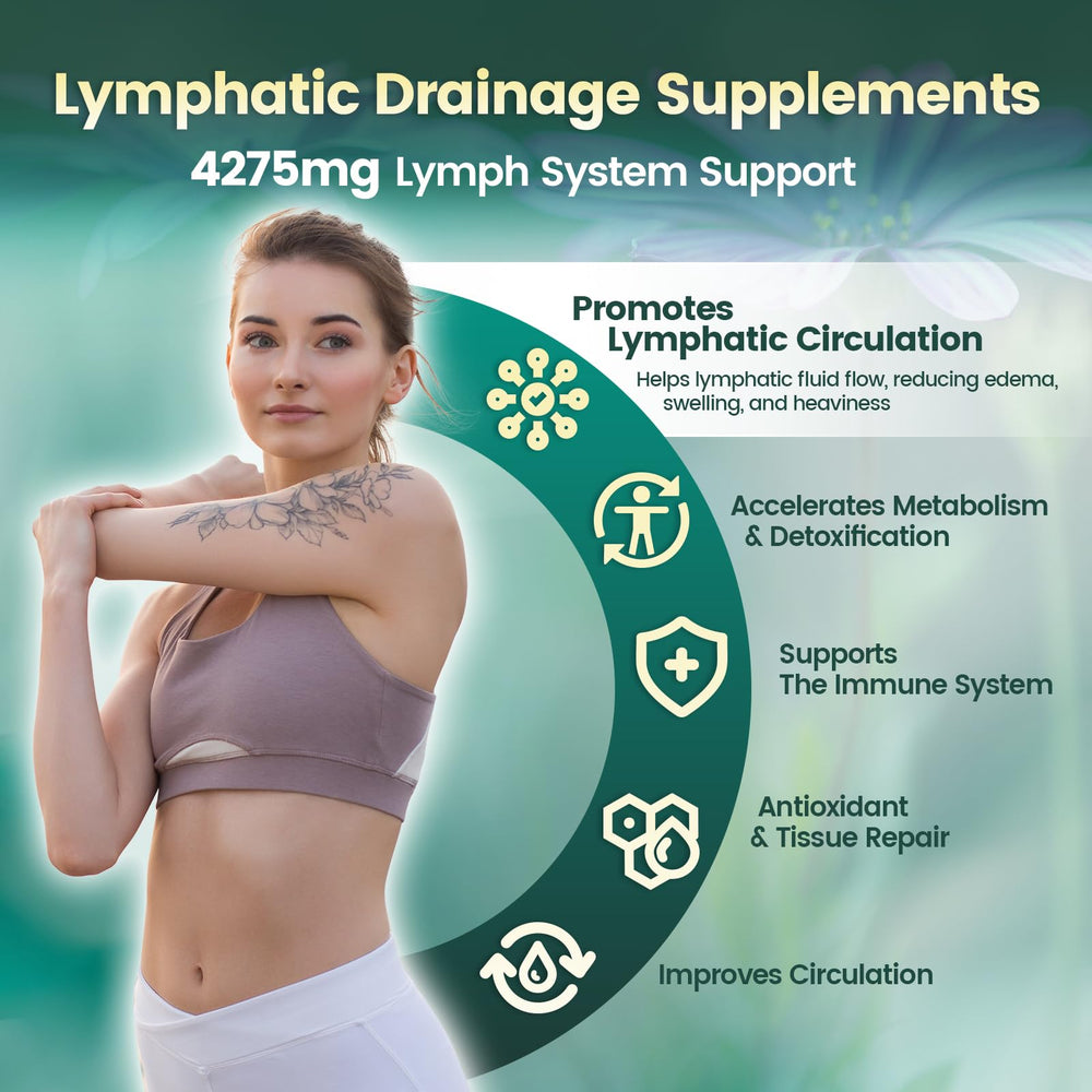 VivoNu Lymphatic Drainage softgels closeup showing capsule texture.
