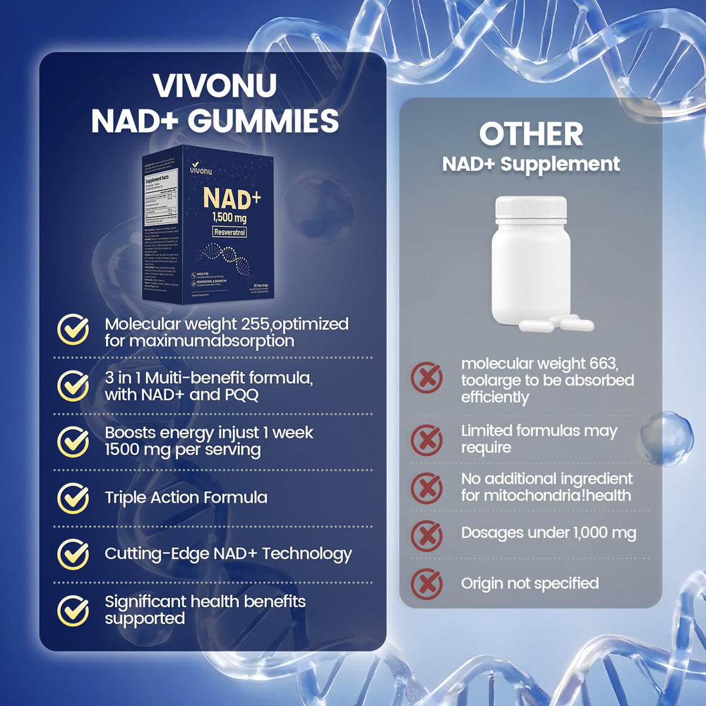 VivoNu Nad Liquid absorption closeup illustrating liposomal delivery.