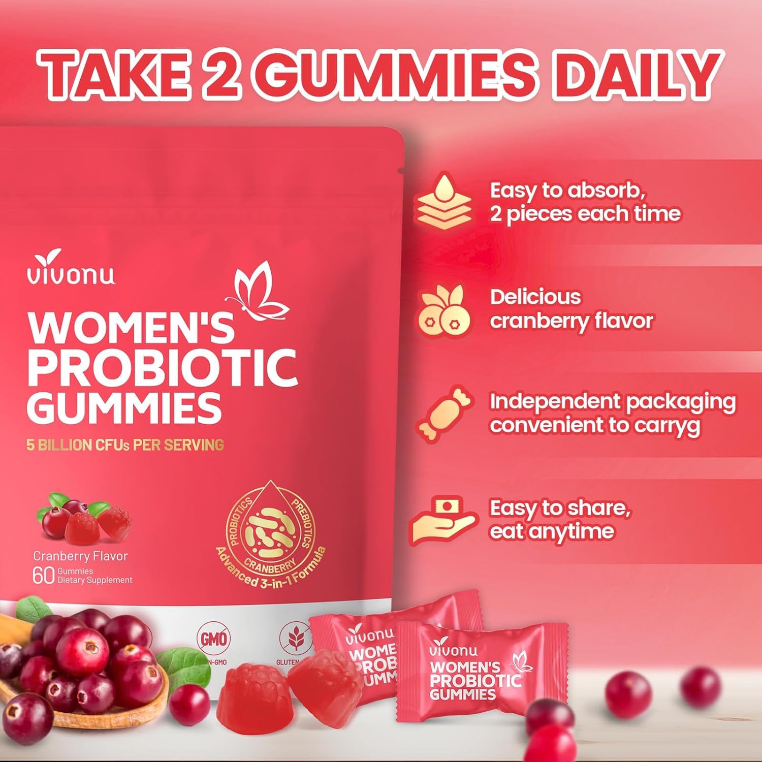 VivoNu prebiotic fiber graphic highlights 1+1 probiotic synergy.