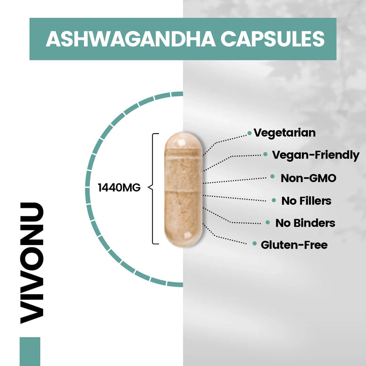 VivoNu purity seal indicating clean, non-GMO ingredients