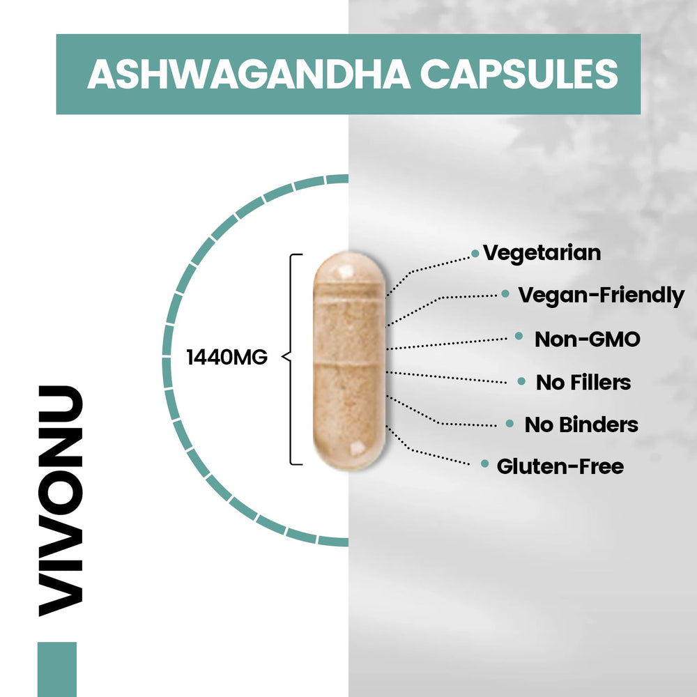VivoNu purity seal indicating clean, non-GMO ingredients