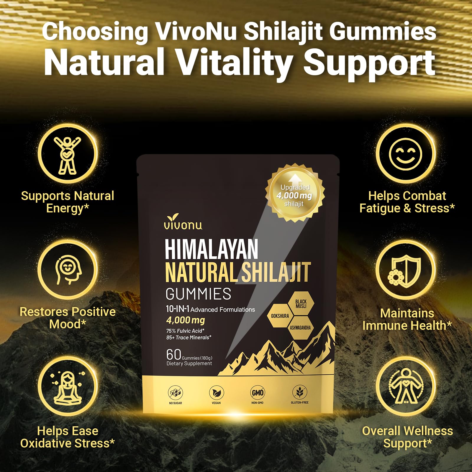 VivoNu Shilajit Gummies label close-up highlights 4000mg minerals and 75% fulvic acid