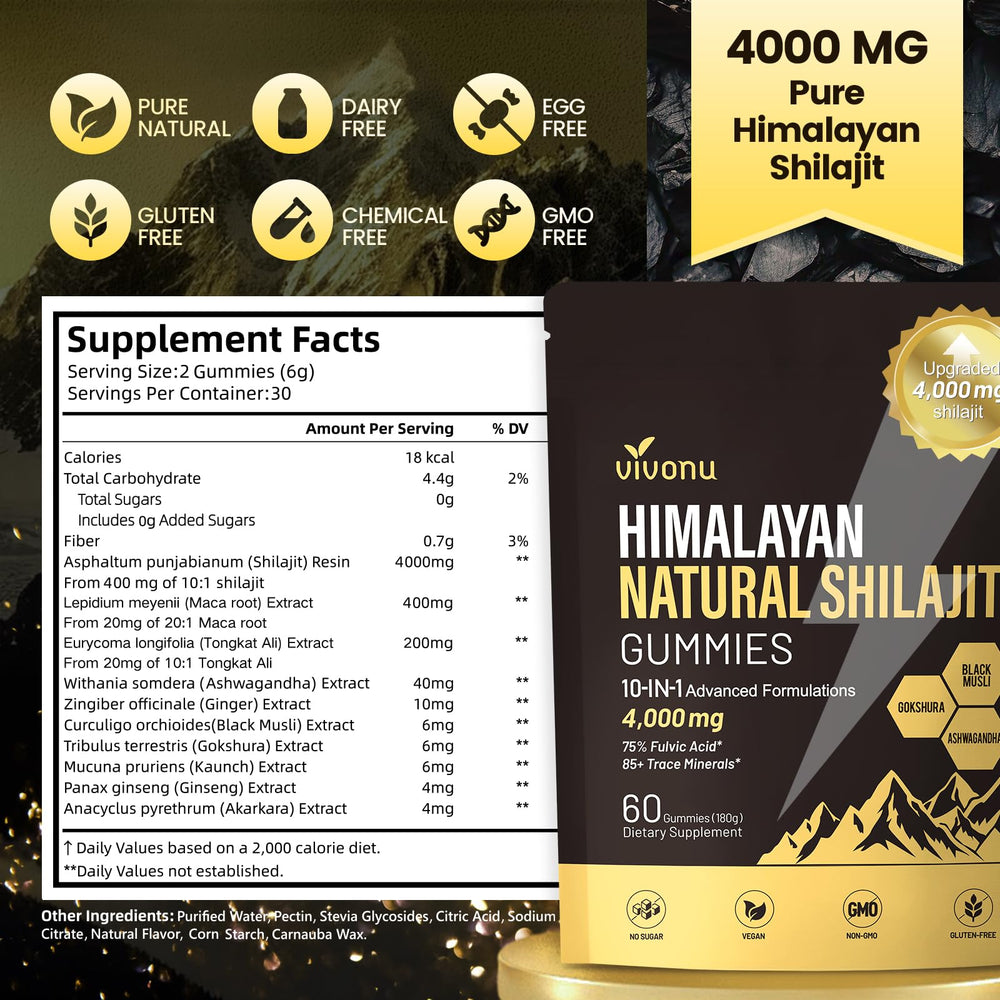 VivoNu Shilajit Gummies unboxing reveals premium vegan, sugar-free wellness option