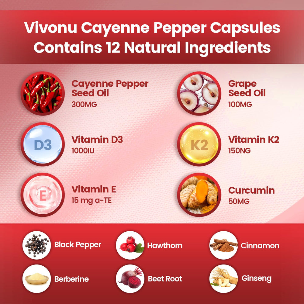 Close-up of VivoNu softgels showing easy-to-swallow capsules.