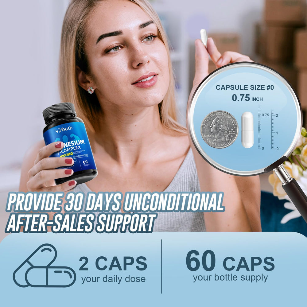 VIYOUTH Magnesium 7 Complex absorption chart conveying higher bioavailability