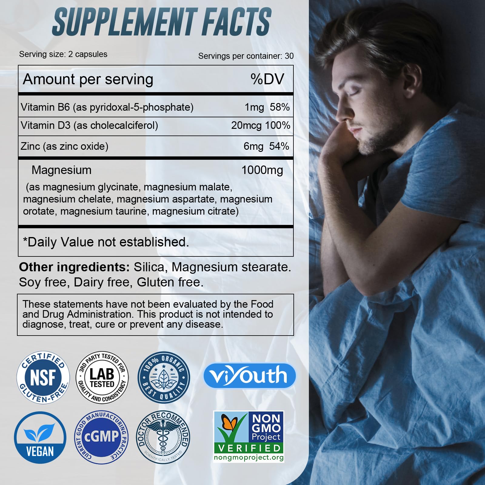 VIYOUTH Magnesium 7 Complex capsules highlighting diverse forms for absorption