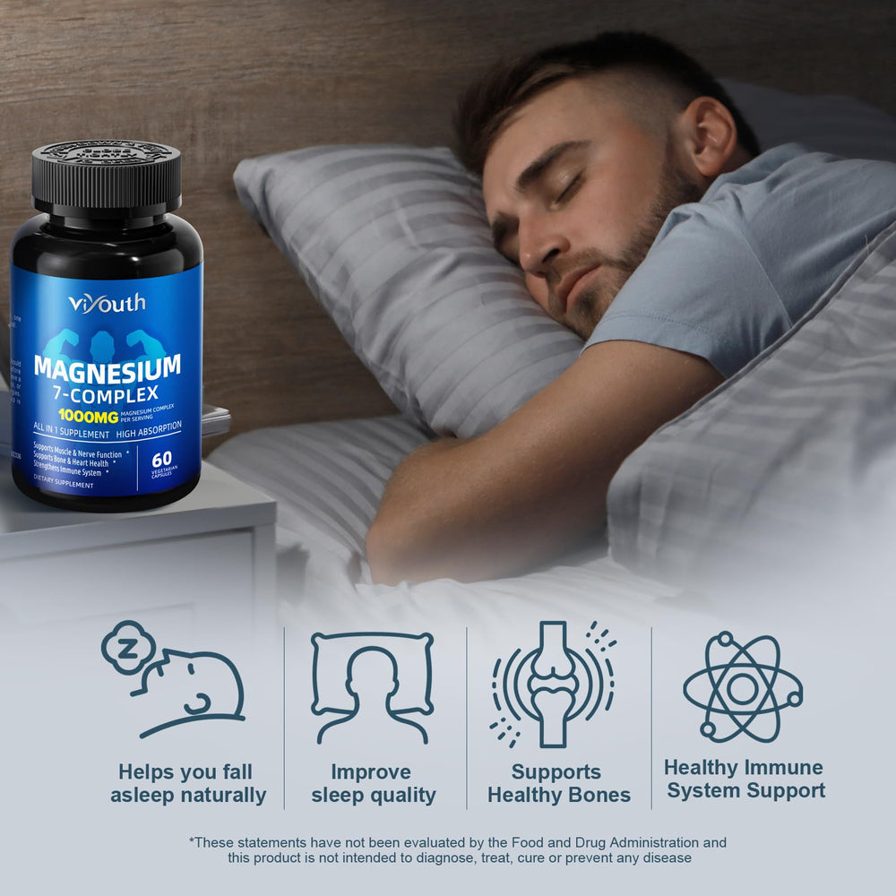 VIYOUTH Magnesium 7 Complex ingredients featuring seven magnesium forms