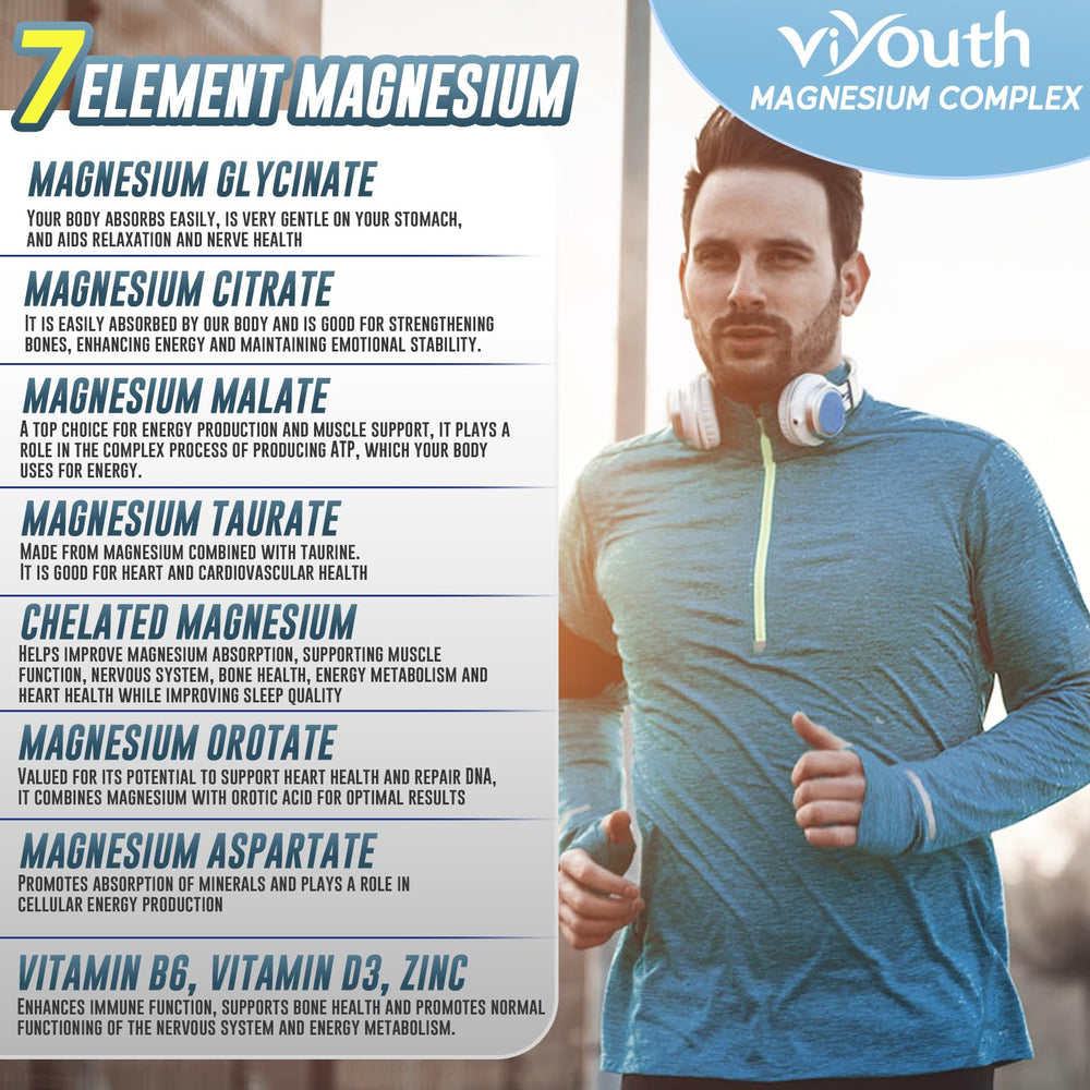 VIYOUTH Magnesium 7 Complex label emphasizing purity and sourcing