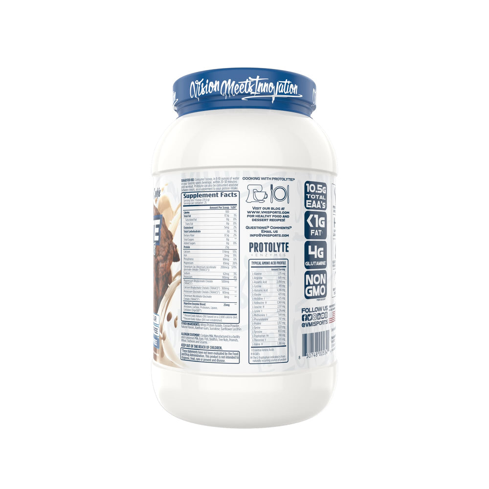 Pouring ProtoLyte into a glass demonstrates easy hydration after workouts