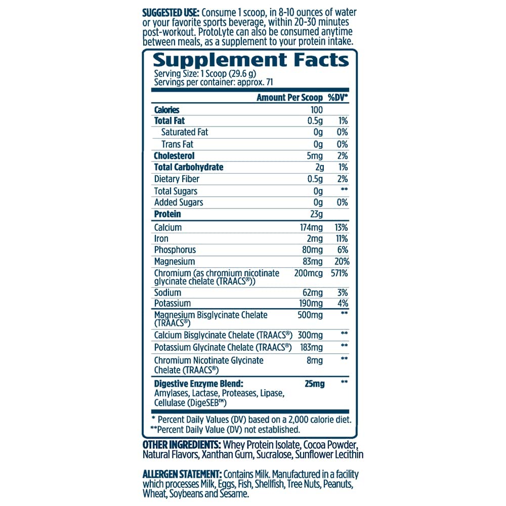 Front packaging of ProtoLyte highlights electrolytes and premium quality.