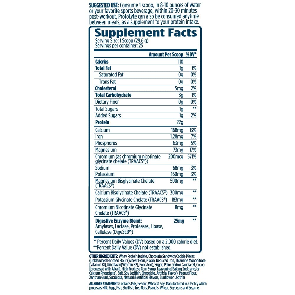 ProtoLyte Whey Isolate on a workout bottle for easy daily use