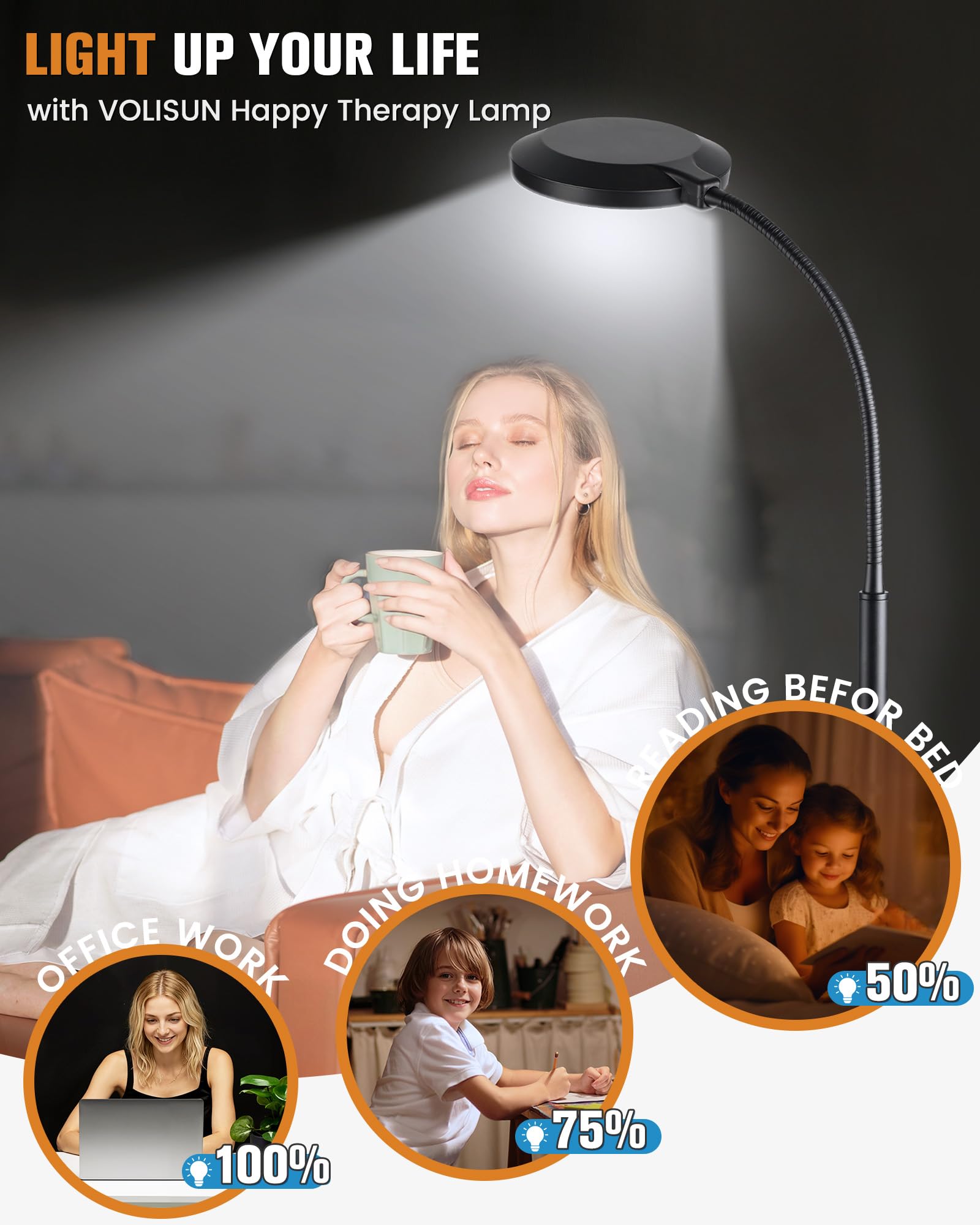 VOLISUN lamp timers 30/60/90 minutes for scheduled sessions.