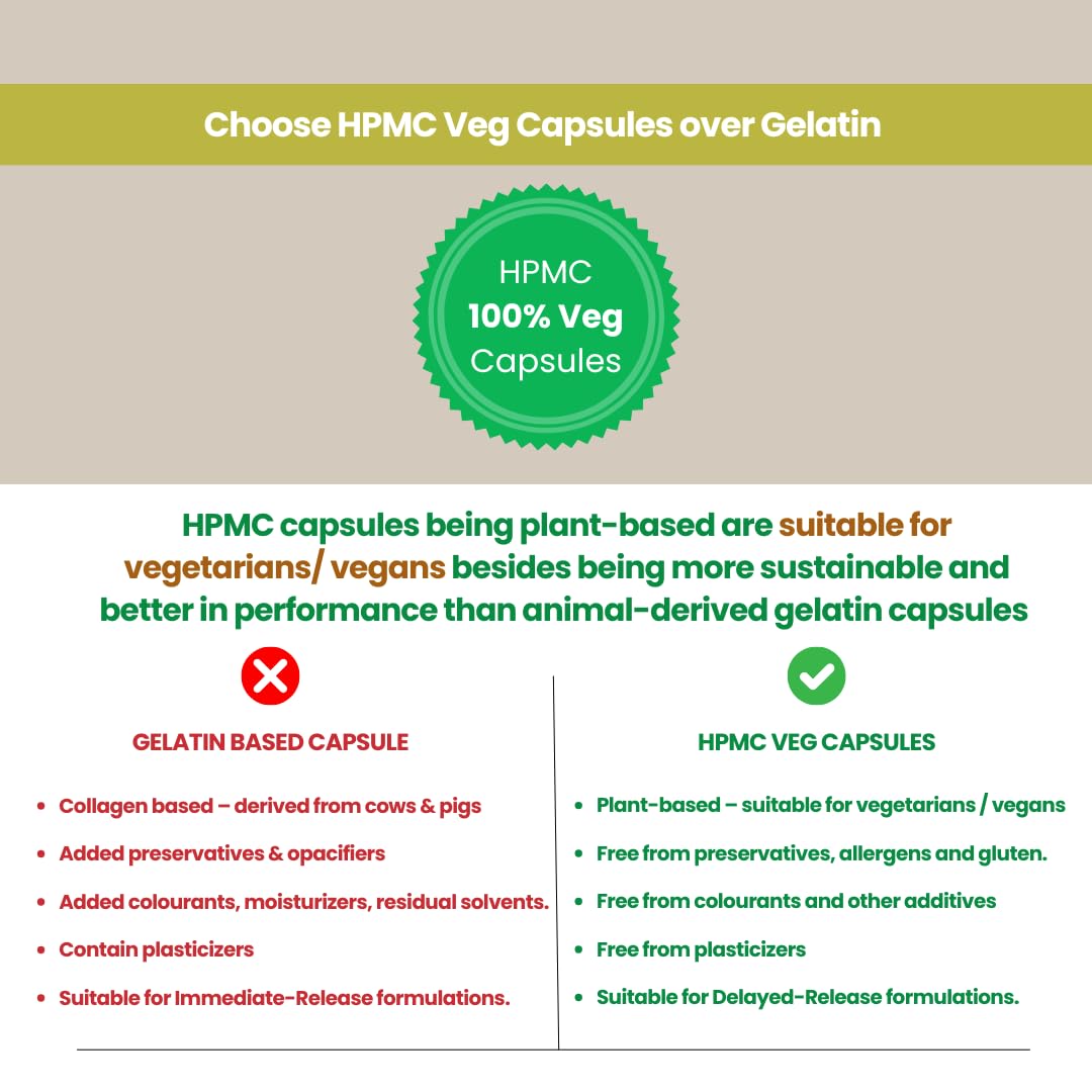 Voll Santé Ayurvedic-inspired supplement capsules, traditional wellness approach
