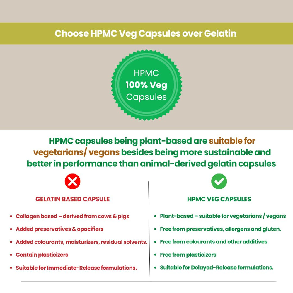 Voll Santé Ayurvedic-inspired supplement capsules, traditional wellness approach