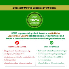 Voll Santé Hing Oil Capsules closeup showing plant-based capsules for easy daily use.